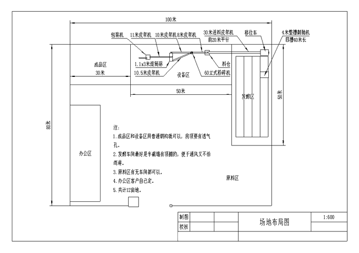有機(jī)肥建廠規(guī)劃圖